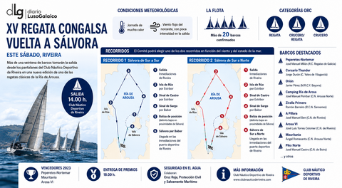 Departamento de Infograf&iacute;a DL-G.