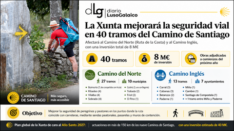 Departamento de Infograf&iacute;a DL-G.
