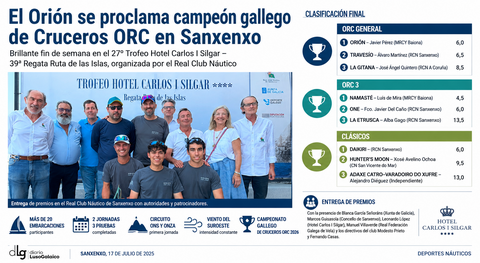Departamento de Infograf&iacute;a DL-G.