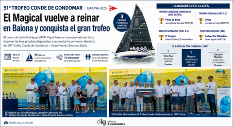 Departamento de Infograf&iacute;a de DL-G.