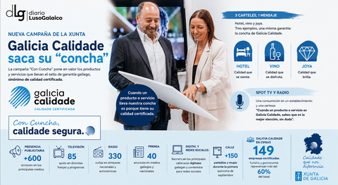 Departamento de Infograf&iacute;a DL-G.