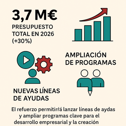 Infografía DL-G.