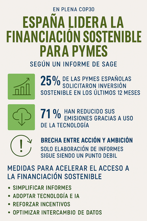 Infografía DL-G.