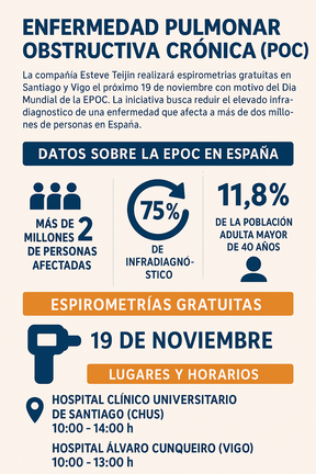 Infografía DL-G.