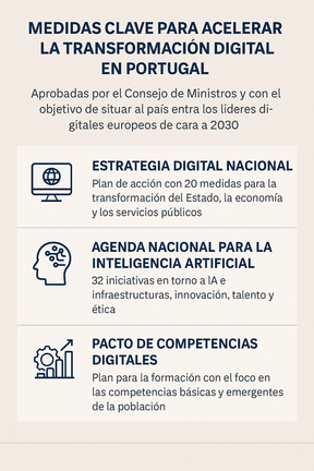 Infografía DL-G.