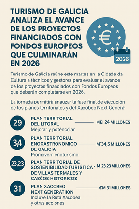 Infograf&iacute;a DL-G.