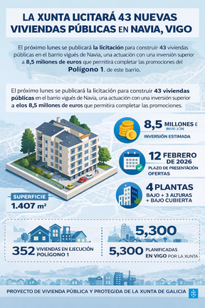 Infograf&iacute;a DL-G.