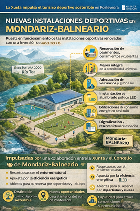 Infograf&iacute;a DL-G.