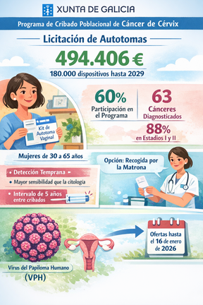 Ilustraci&oacute;n DL-G.