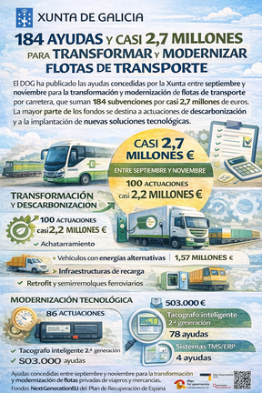 Infograf&iacute;a DL-G.