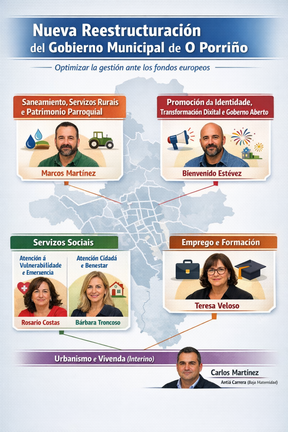 Infograf&iacute;as DL-G.