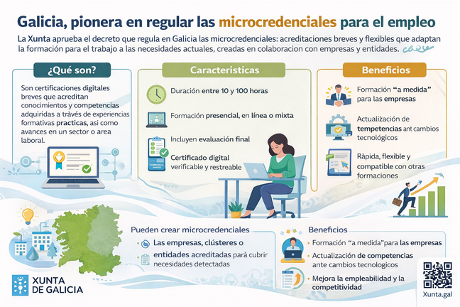 Infograf&iacute;a DL-G.