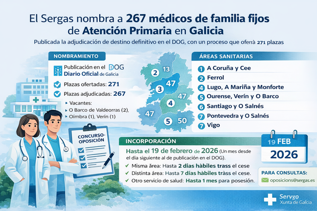 Infograf&iacute;a DL-G.