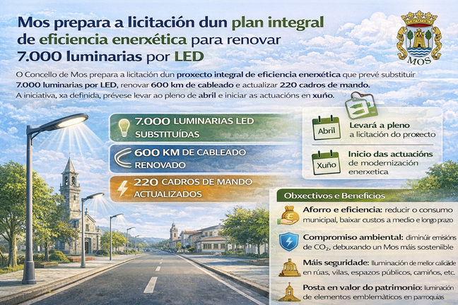 Infograf&iacute;a DL-G.