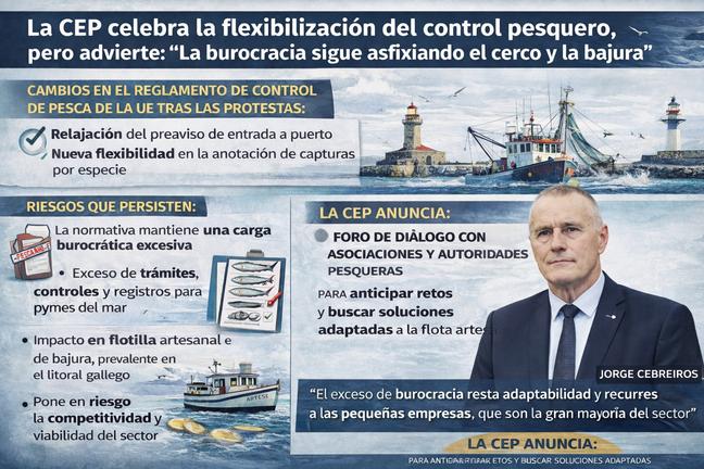 Infograf&iacute;a DL-G.