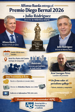 Infograf&iacute;a DL-G.