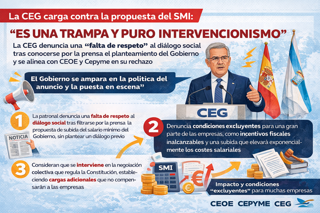 Infograf&iacute;a DL-G.