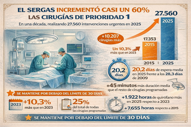 Infograf&iacute;a DL-G.