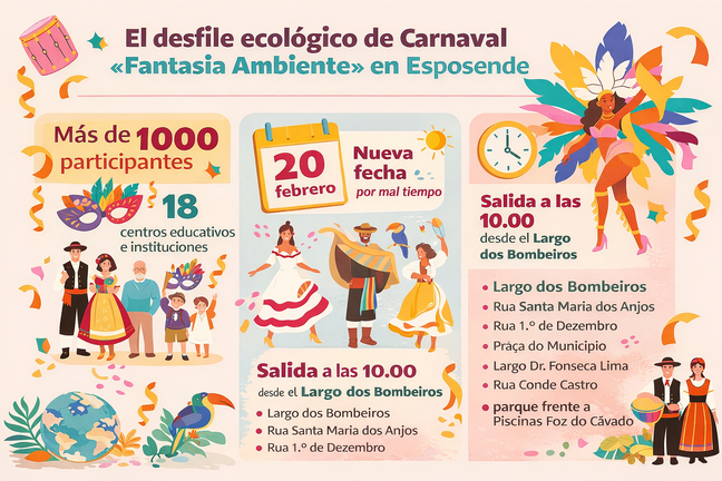 Infograf&iacute;a DL-G.