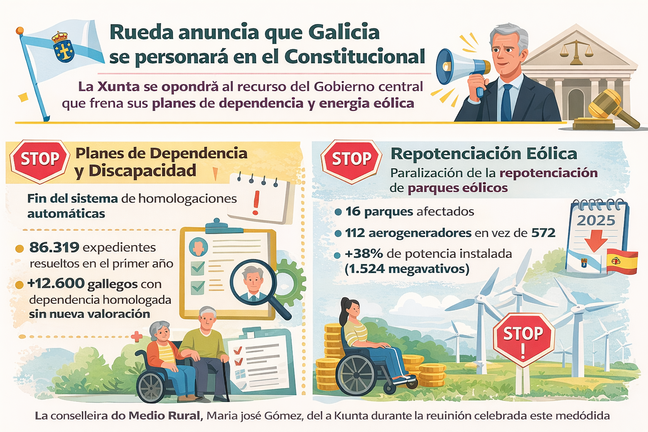 Infograf&iacute;a DL-G.