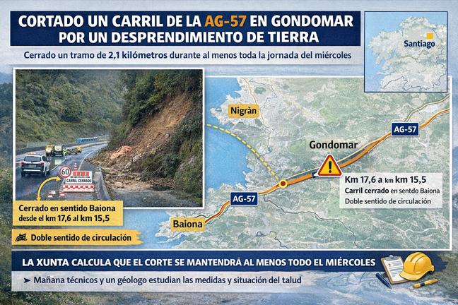 Infograf&iacute;a DL-G.