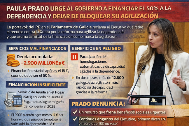 Infograf&iacute;a DL-G.