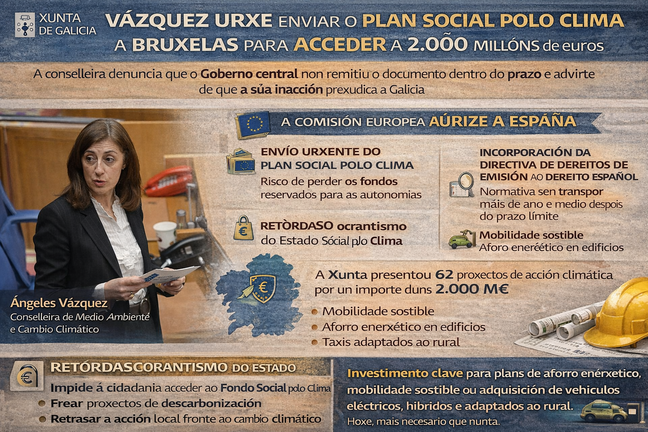 Infograf&iacute;a DL-G.