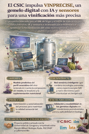 Infograf&iacute;a DL-G.