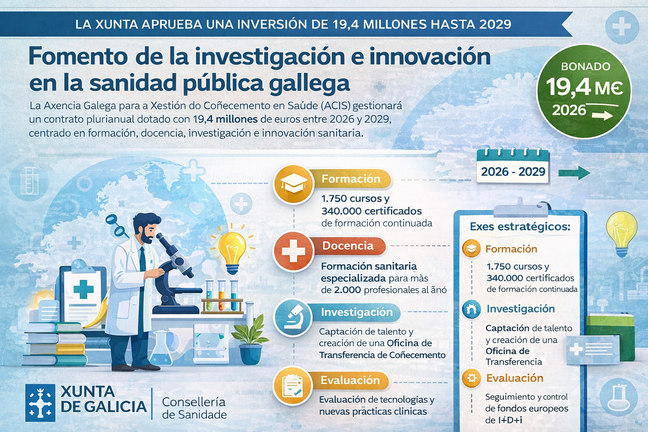 Infograf&iacute;as DL-G.