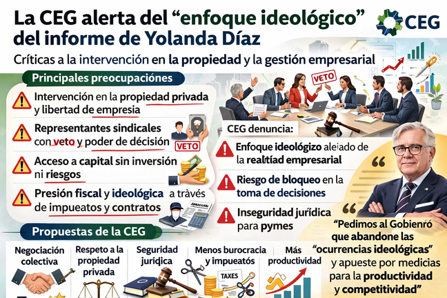 Infograf&iacute;a DL-G.