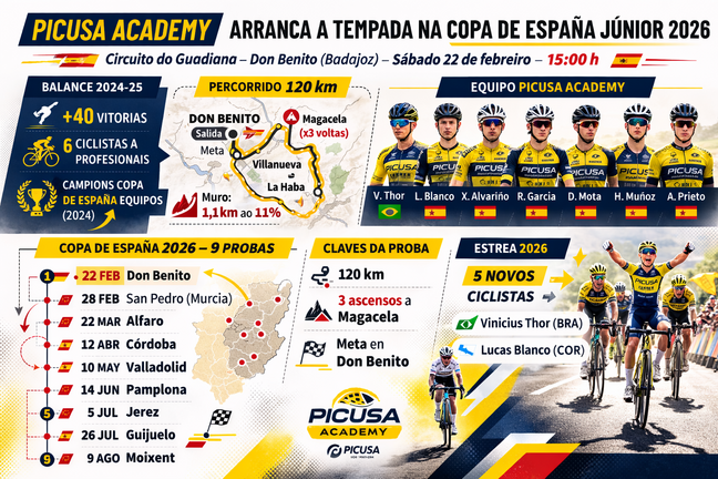 Infograf&iacute;a DL-G.