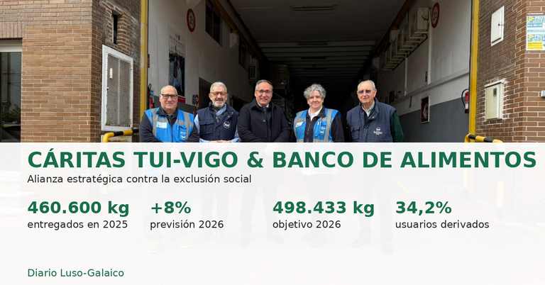 Infograf&iacute;a DL-G.