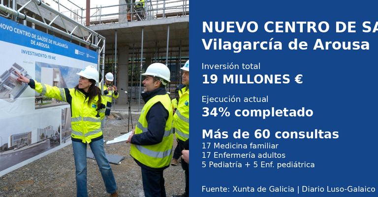 Infograf&iacute;a DL-G.