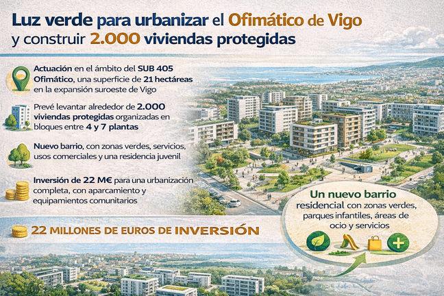 Infograf&iacute;a DL-G.