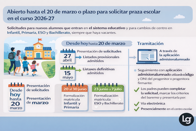 Infograf&iacute;a DL-G.