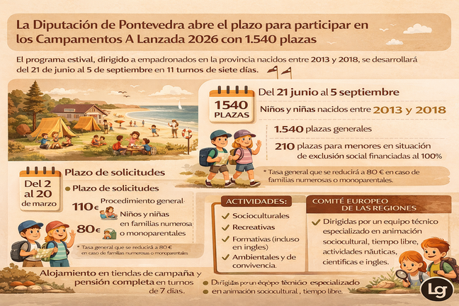 Infograf&iacute;a DL-G.