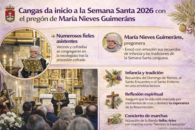 Departamento de Infograf&iacute;a de DL-G.