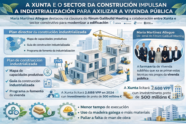 Departamento de Infograf&iacute;a de DL-G.