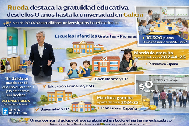 Departamento de Infograf&iacute;a de DL-G.