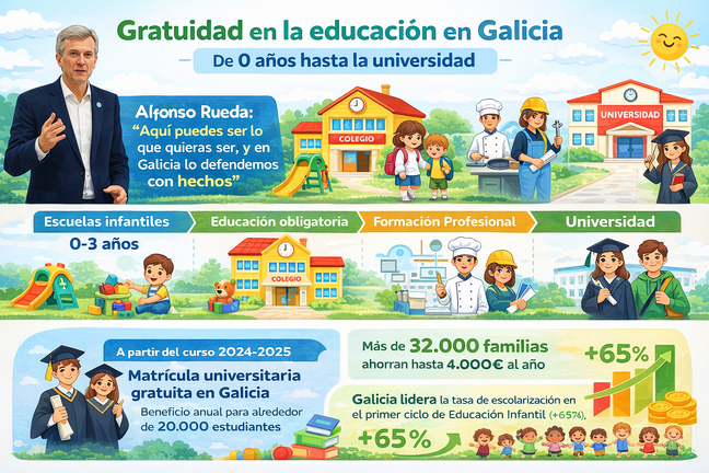 Departamento de Infograf&iacute;a de DL-G