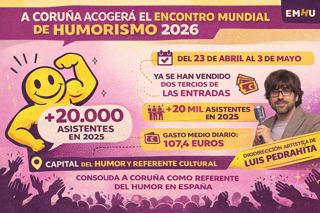 Infograf&iacute;a DL-G.