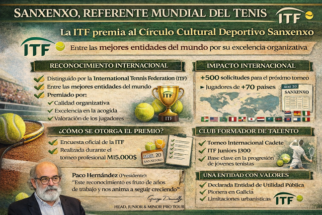 Infograf&iacute;a DL-G.
