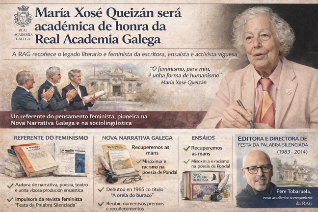 Departamento de Infograf&iacute;a DL-G.