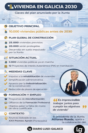 Departamento de Infograf&iacute;a DL-G.