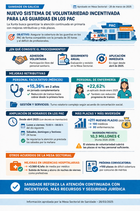 Departamento de Infograf&iacute;a DL-G.