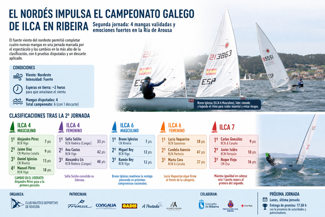 Departamento de Infograf&iacute;a DL-G.