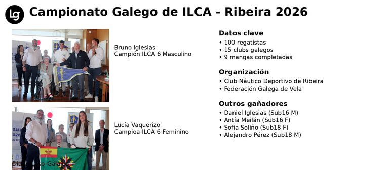 Departamento de Infograf&iacute;a DL-G.