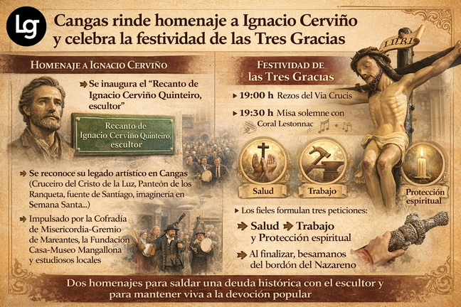 Departamento de Infograf&iacute;a DL-G.