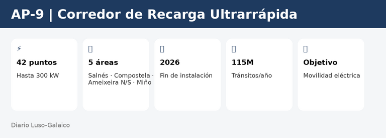 Departamento de Infograf&iacute;a DL-G.