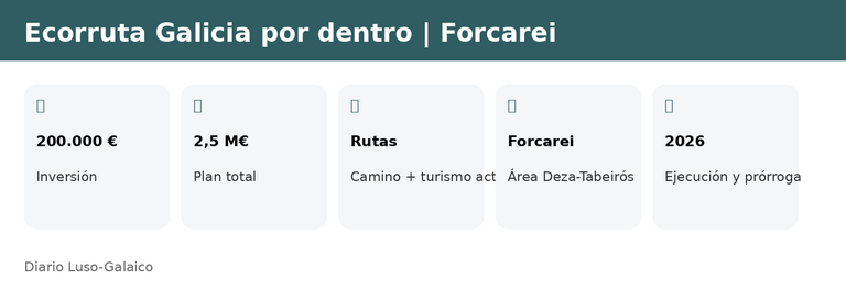 Departamento de Infograf&iacute;a DL-G.